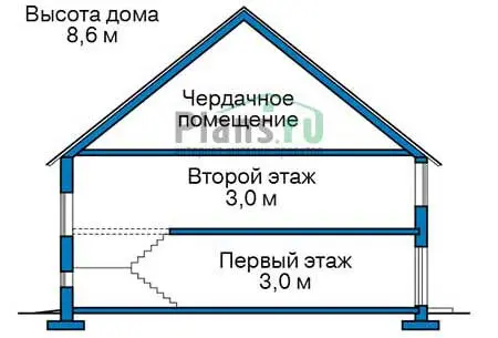 Общее — 3