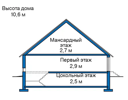 Общее — 4