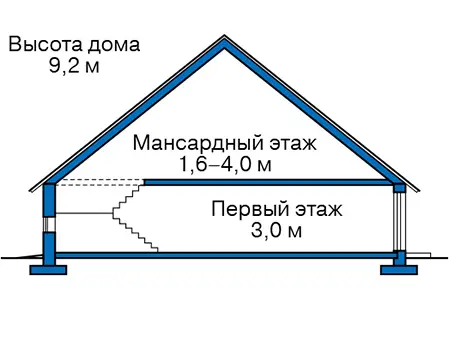 Общее — 3