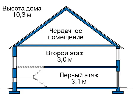 Общее — 3