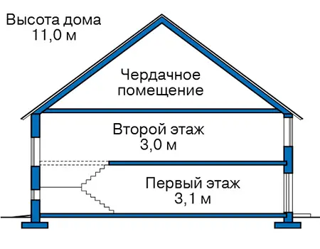 Общее — 3