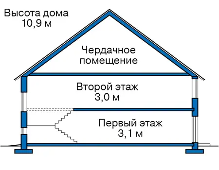 Общее — 3