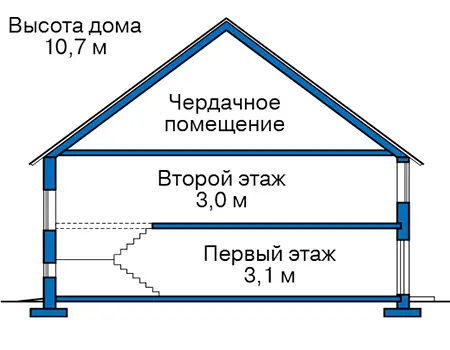 Общее — 3
