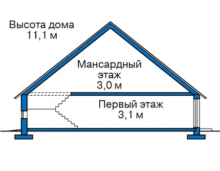 Общее — 3
