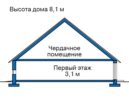 Общее — 2