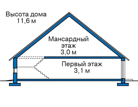 Общее — 3