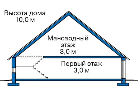 Общее — 3