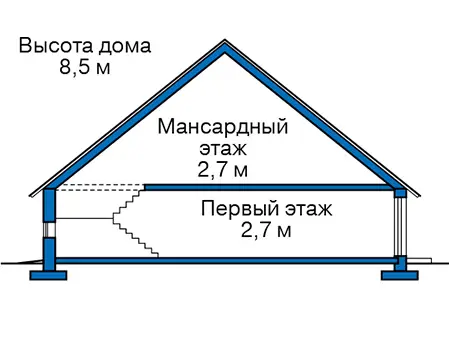 Общее — 3