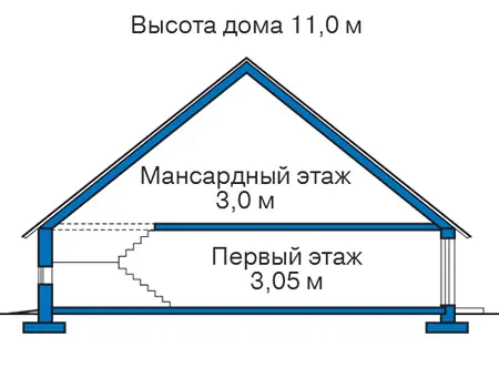 Общее — 3