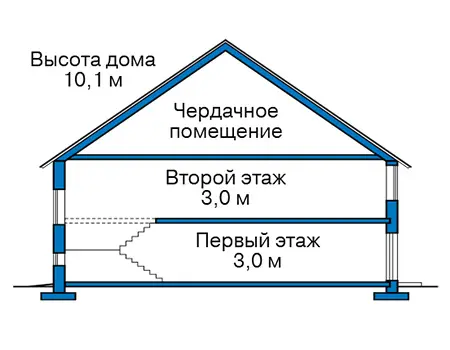 Общее — 3
