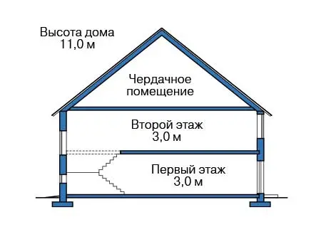 Общее — 3