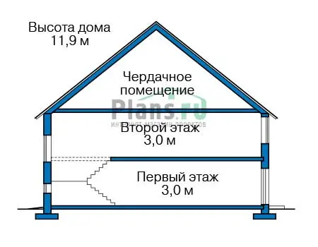 Общее — 3