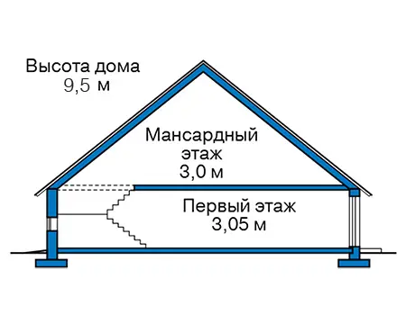 Общее — 3