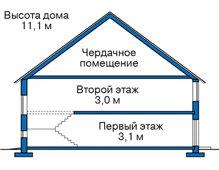 Общее — 3