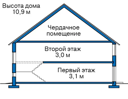 Общее — 3