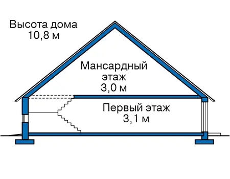 Общее — 3