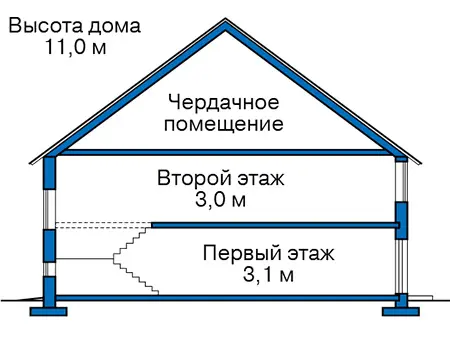Общее — 3