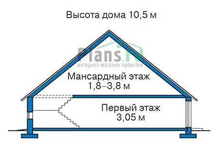 Общее — 3