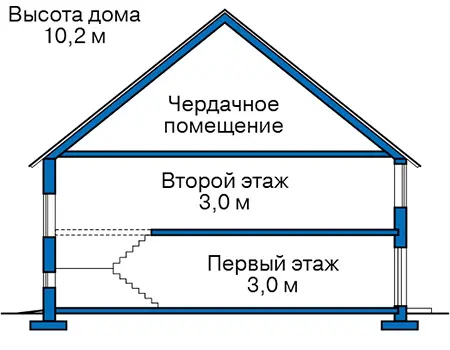 Общее — 3