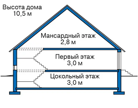 Общее — 4