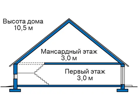 Общее — 3
