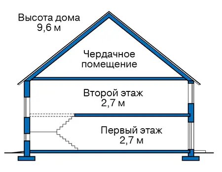 Общее — 3