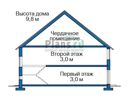 Общее — 3