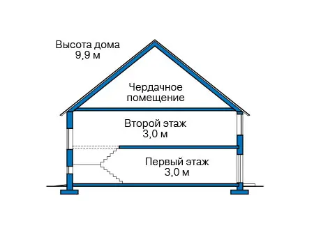 Общее — 3