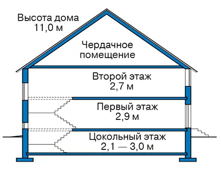 Общее — 4