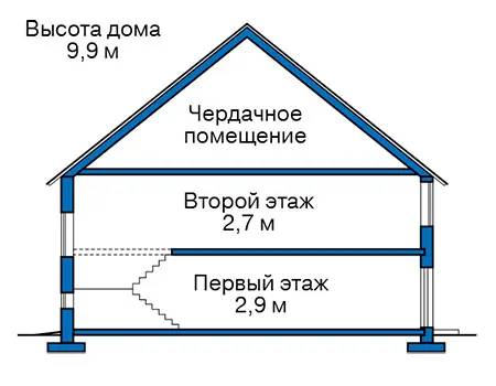 Общее — 3