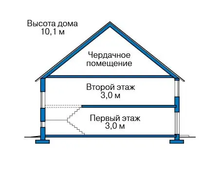 Общее — 3