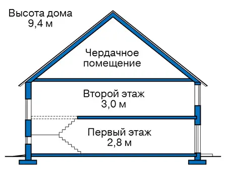 Общее — 3