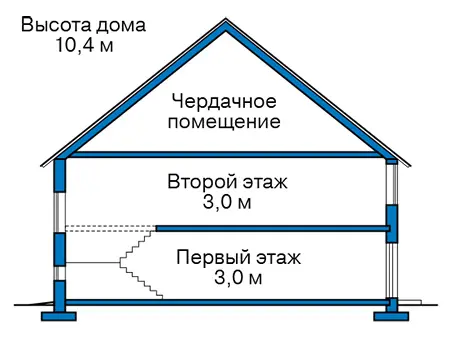 Общее — 3