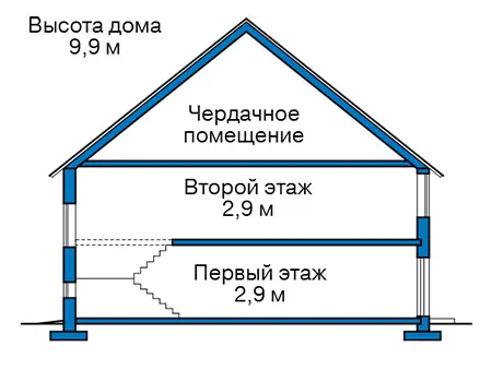 Общее — 3