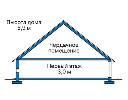 Общее — 2