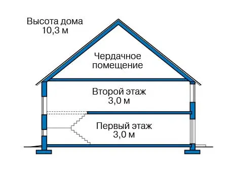 Общее — 3