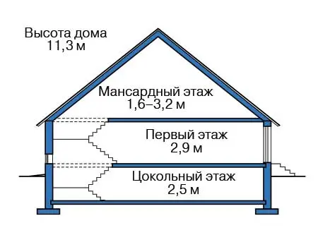 Общее — 4