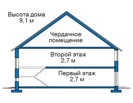 Общее — 3
