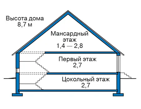 Общее — 4