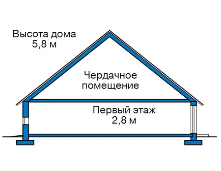 Общее — 2