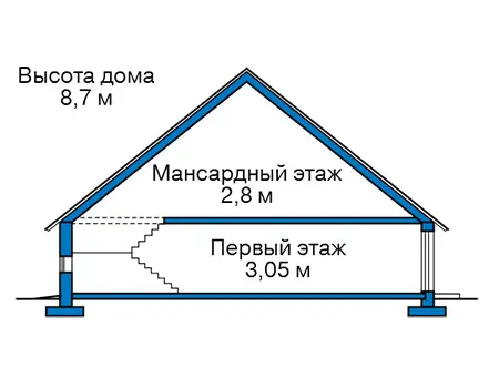 Общее — 3