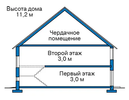 Общее — 3