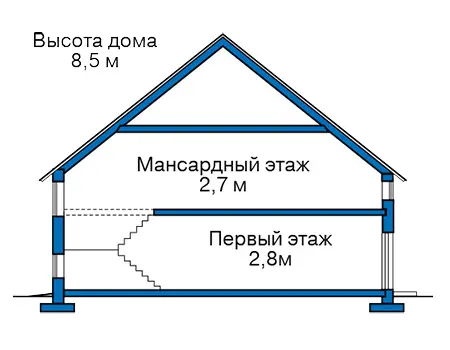 Общее — 3