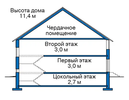 Общее — 4