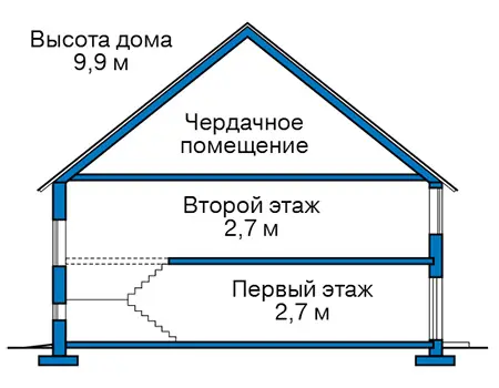 Общее — 3