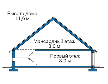 Общее — 3
