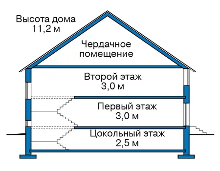 Общее — 4