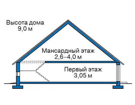 Общее — 3