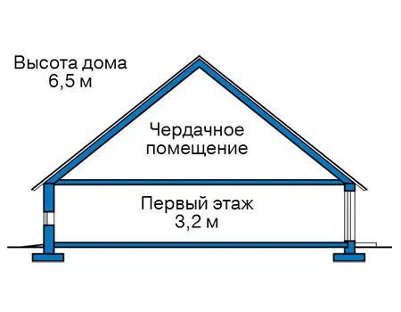Общее — 2