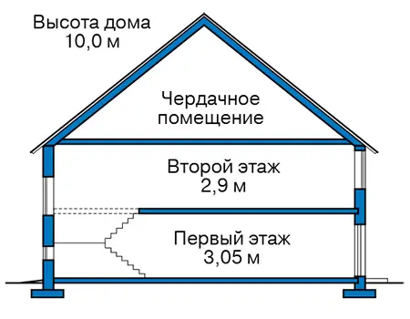 Общее — 3